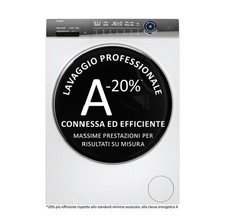 Haier Lavatrice Caricamento