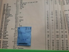 Silvana Albero Di Carica Tige preciosa 10½