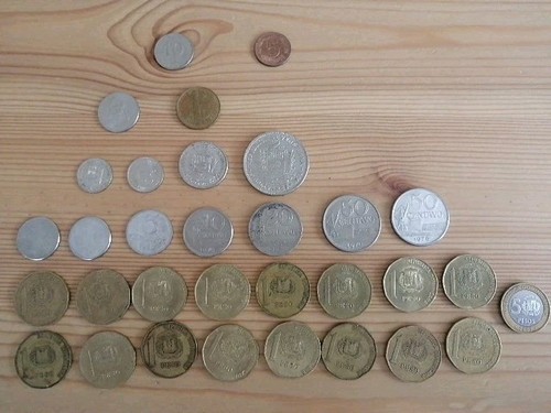 Lotto monete sud america - 32,