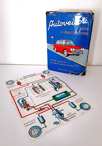 Autoveicoli motori a - e,