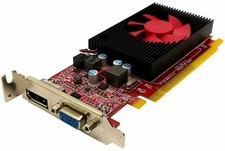 Per HP Radeon R7 430 2 GB