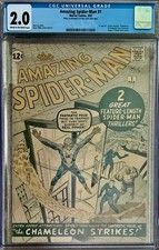 Amazing Spider-Man #1, 3/63