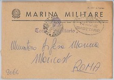 ITALIA  - FRANCHIGIA MILITARE