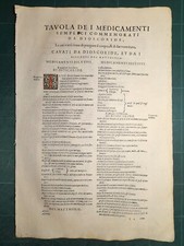 MATTIOLI MATTHIOLI Erbario a