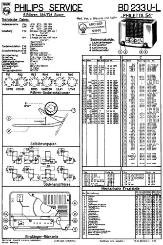 Manuale servizio per - manuale,