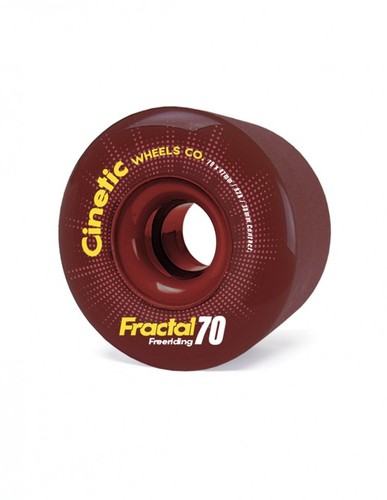 Cinetic fractal ruote pacco - cinetic,