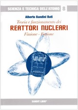 Alberto Bandini Teoria e