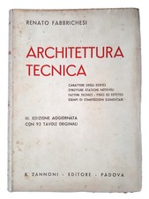 Architettura tecnica