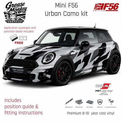 Kit grafica bmw mini - kit,