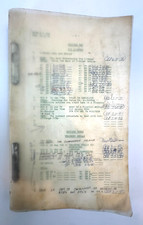 RARE HTF 1970s-80s Scientology