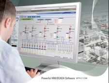 HMI SCADA Ladder Logic Programmazione PLC Software Automazione, Supporto IOS Android