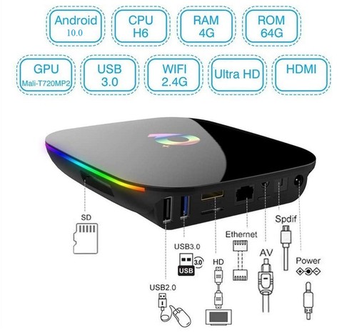 Box android q - android, 4gb