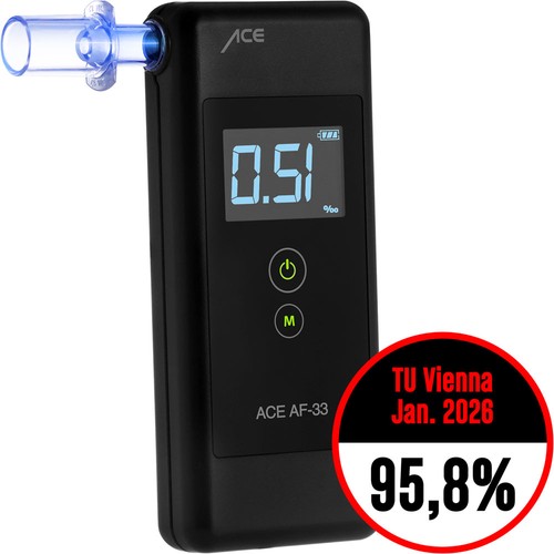 Ace immagine auto - ace,