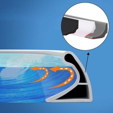 Barriera Acqua Casa Cucina