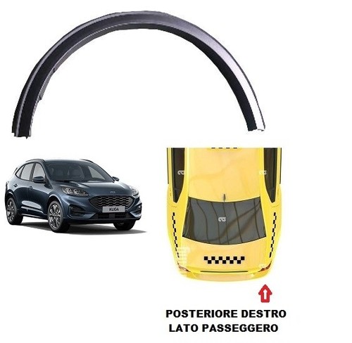 Parafanghino giroparafango - parafanghino,