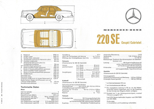 Mercedes benz 220 coupé - 220,
