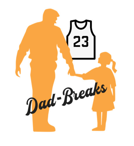 Los angeles lakers - angeles, 12