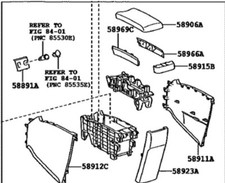 Scatola console sottomontaggio