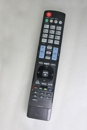 Per telecomando - per, tv