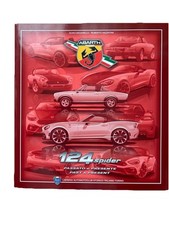 Abarth 124 Spider Passato e
