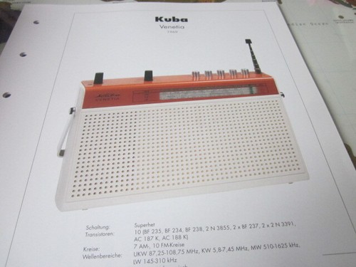 Radio archivio schema - radio,