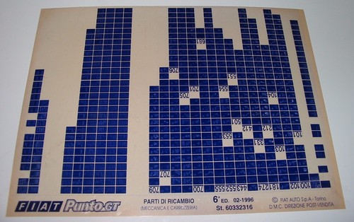 Ersatzteilkatalog parti - ersatzteilkatalog,