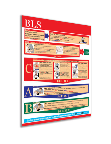 Tabella riferimento bls - tabella,