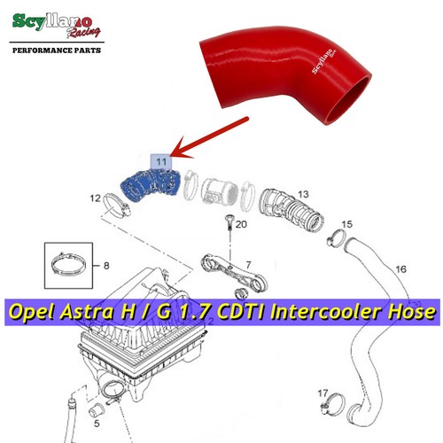 Tubo silicone intercooler