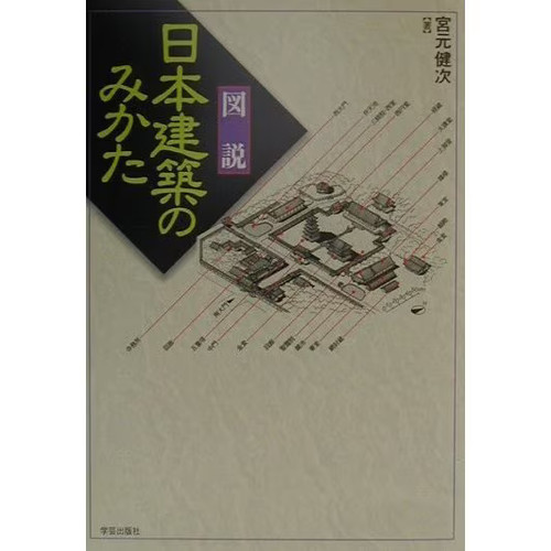 Japanese architecture - japanese,