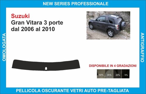 Fasce parasole vetri - fasce,