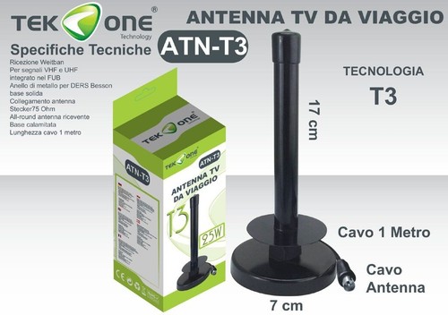 Antenna digitale calamita - antenna,