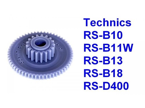 Pignone ingranaggio technics - pignone,