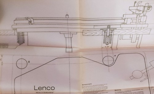 Lenco l78 gabarit de - lenco,