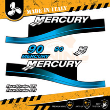 Decalcomania Adesivi Motore