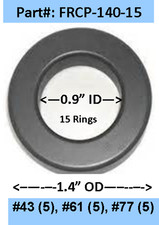 Confezione Combo Anello