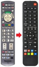 Telecomando adatto per