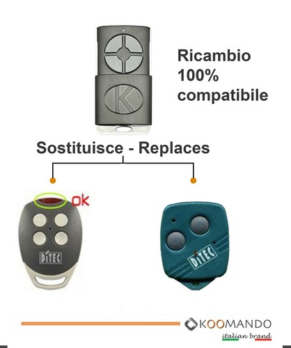 Telecomando apricancello