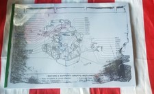 Catalogo Fiat Parti Di