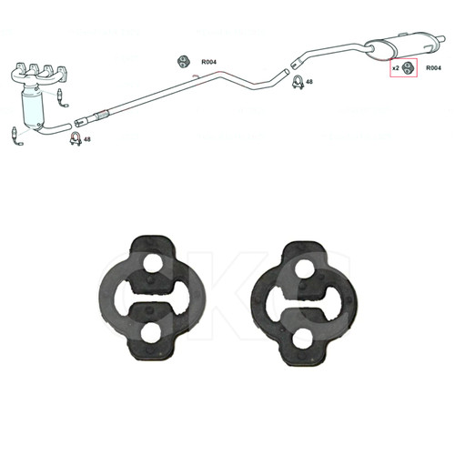 Per fiat panda modelli - per,