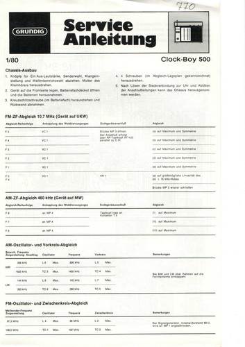 Grundig manuale servizio - di,