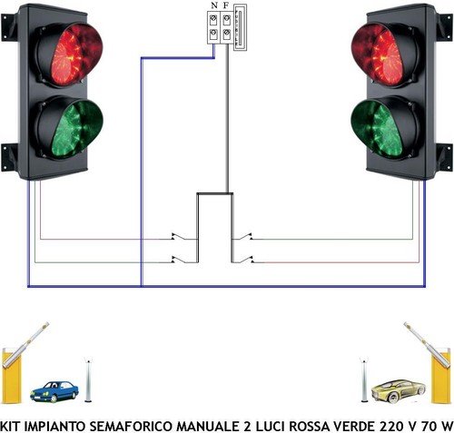 Due semafori luci rossa e - luci,