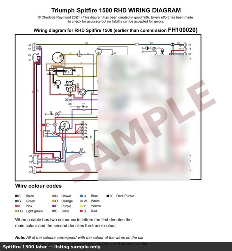 Schema cablaggio triumph - schema,