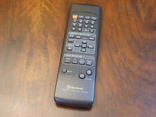 Telecomando per impianti Audio