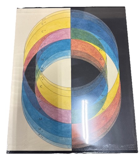 The book colour - of, concepts