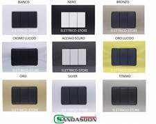 Placca Quadra 3M 4M 7M