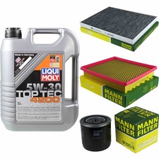 Kit Ispezione Filtro Liqui