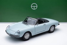 Alfa Romeo 1600 Duetto Spider