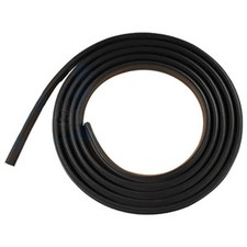 Striscia meteo adatta per