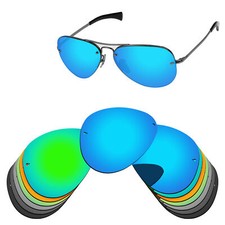 Lenslog Obiettivo di Ricambio