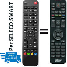 Telecomando gia' programmato